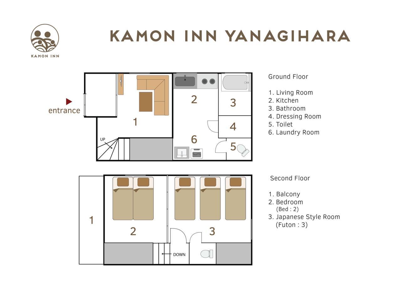 Kamon Inn Yanagihara Tokio Zewnętrze zdjęcie